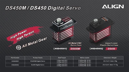 DS450 Digital HV Servo HV
